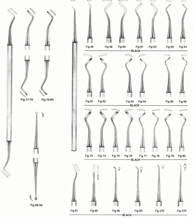 Black Cutting Instrument
